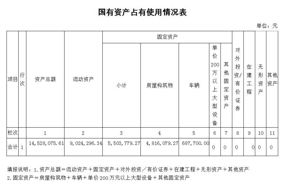 啥叫政府采购支出 071210319q6o.jpg