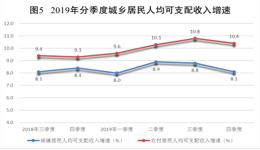 峨山县gdp是多少_峨山县2010年国民经济和社会发展统计公报(2)