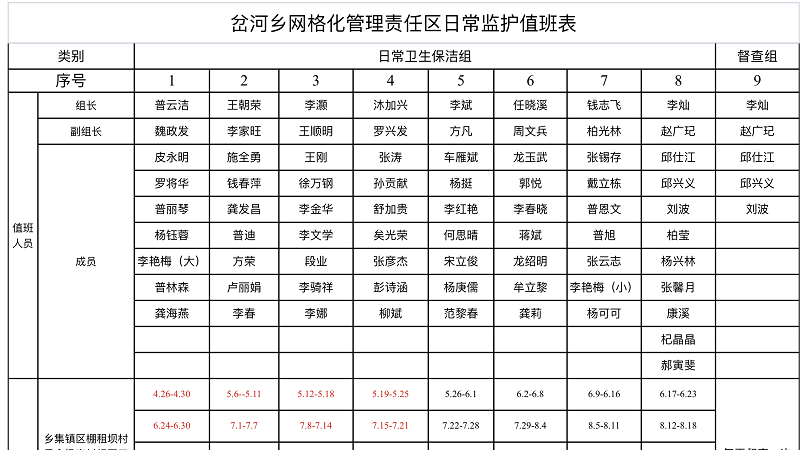 网格员值班表.png