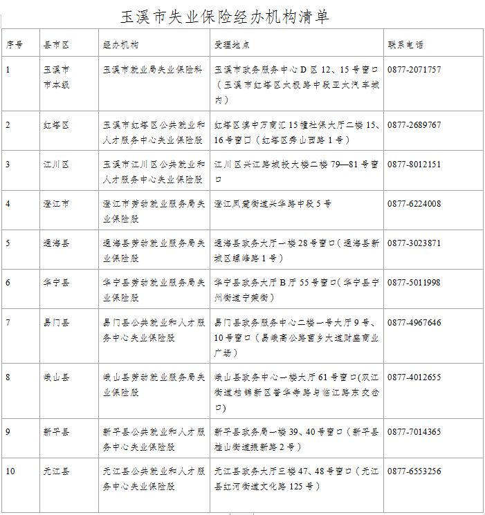 微信图片_20220526160703.png