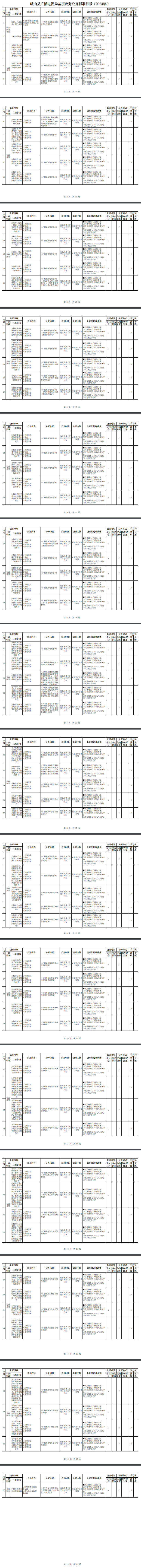 截图_滚动截图_20240828105026.png
