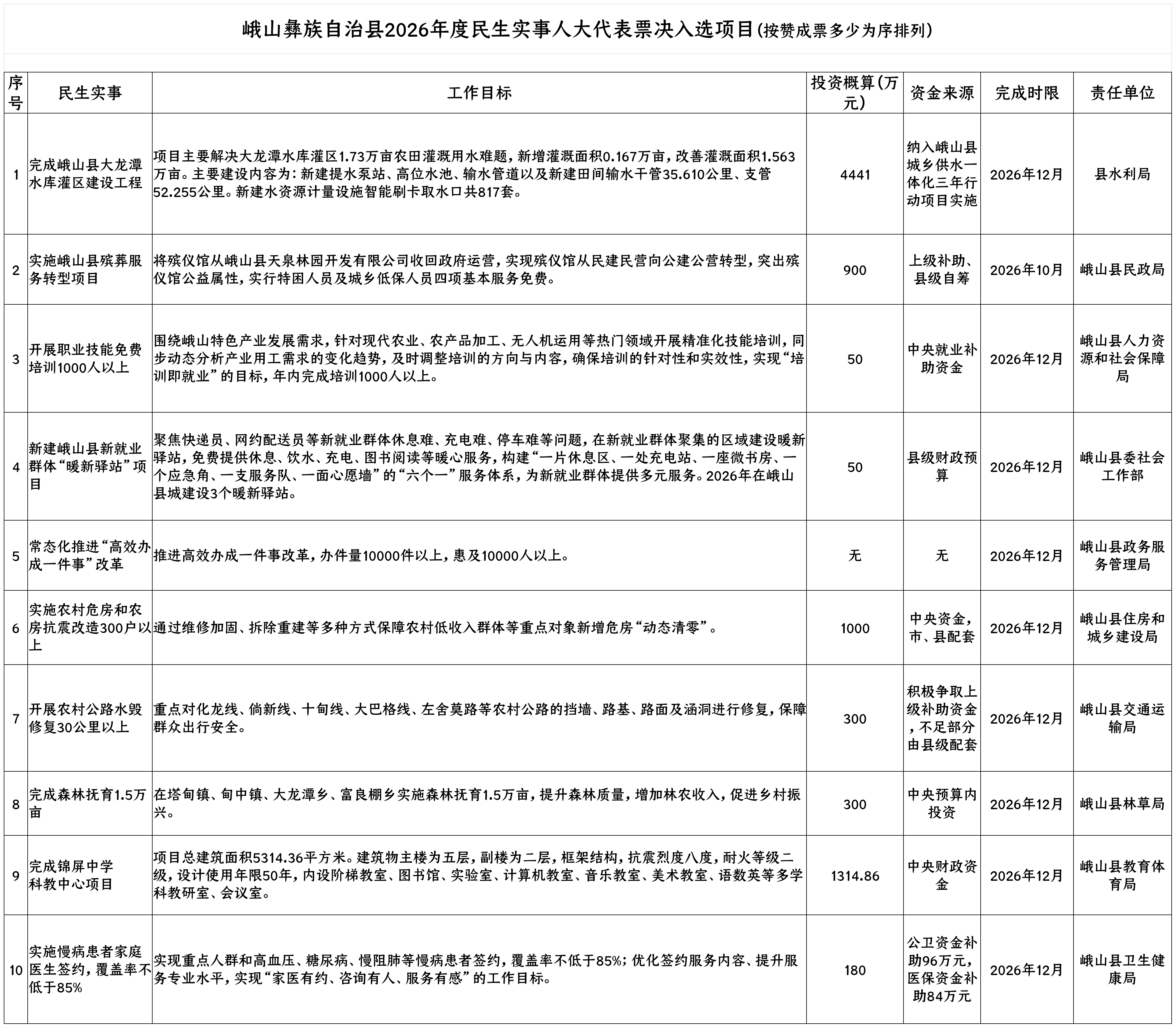 微信图片_20260127173448.png 微信图片_20260127173448.png
