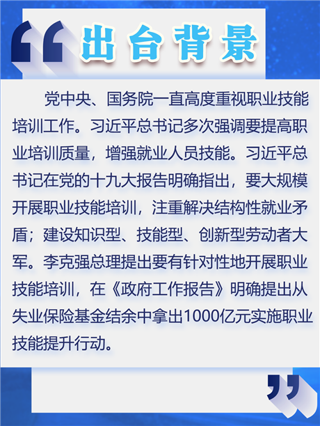 01 - 出台背景.png