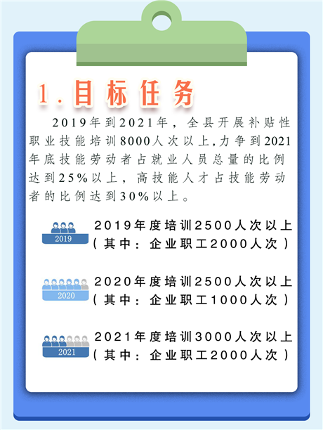 05 -  目标任务.png
