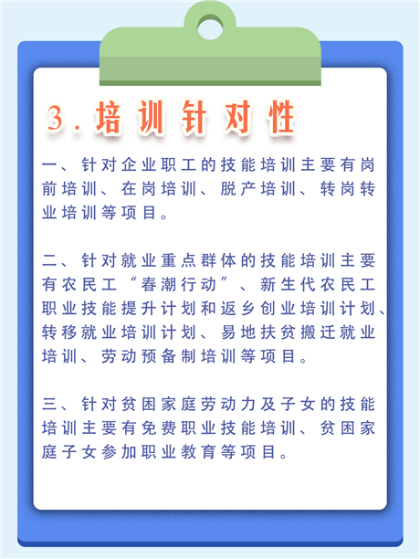 07 -  培训针对性.png