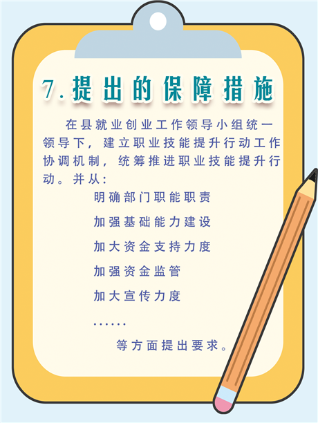 11 -  提出六项保障措施.png