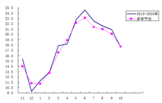 图片1.png 图片1.png