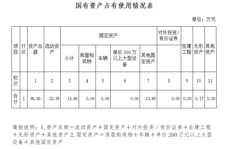 医疗保障局.jpg