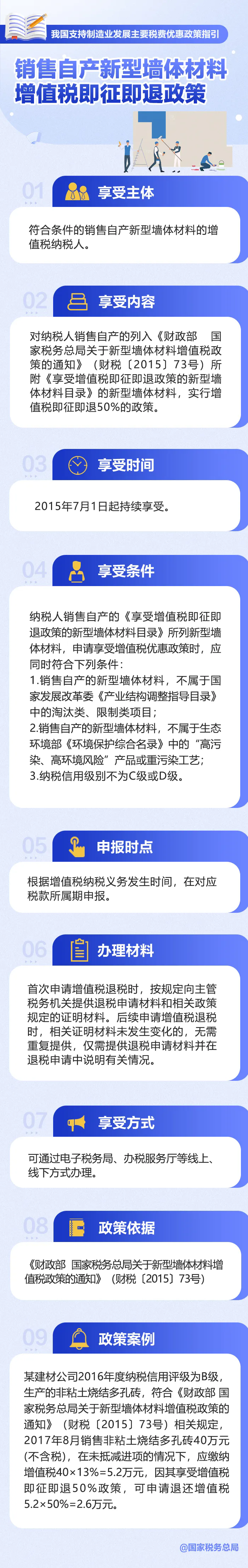 一图了解：销售自产新型墙体材料增值税即征即退政策.png