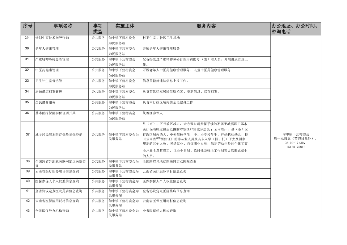 2024年度甸中镇下营村委会办事服务清单_3.png