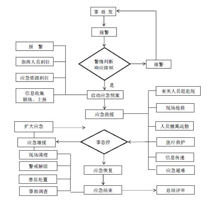 aa10f449f3dbfaa14fa78f41957a074.png
