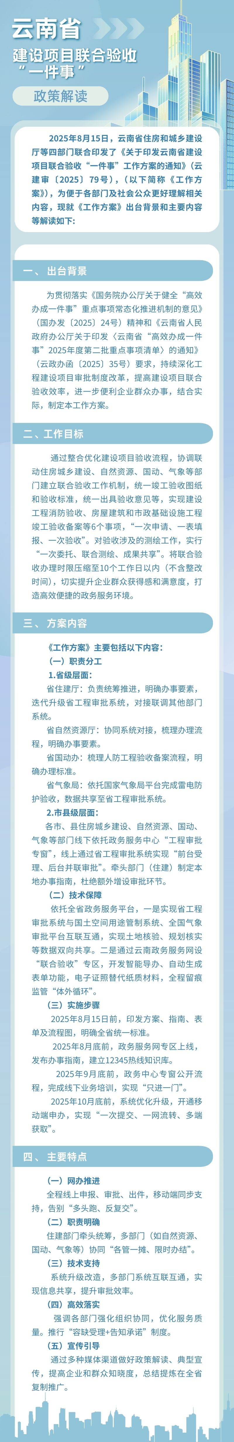 云南省建设项目联合验收“一件事”政策解读.jpg