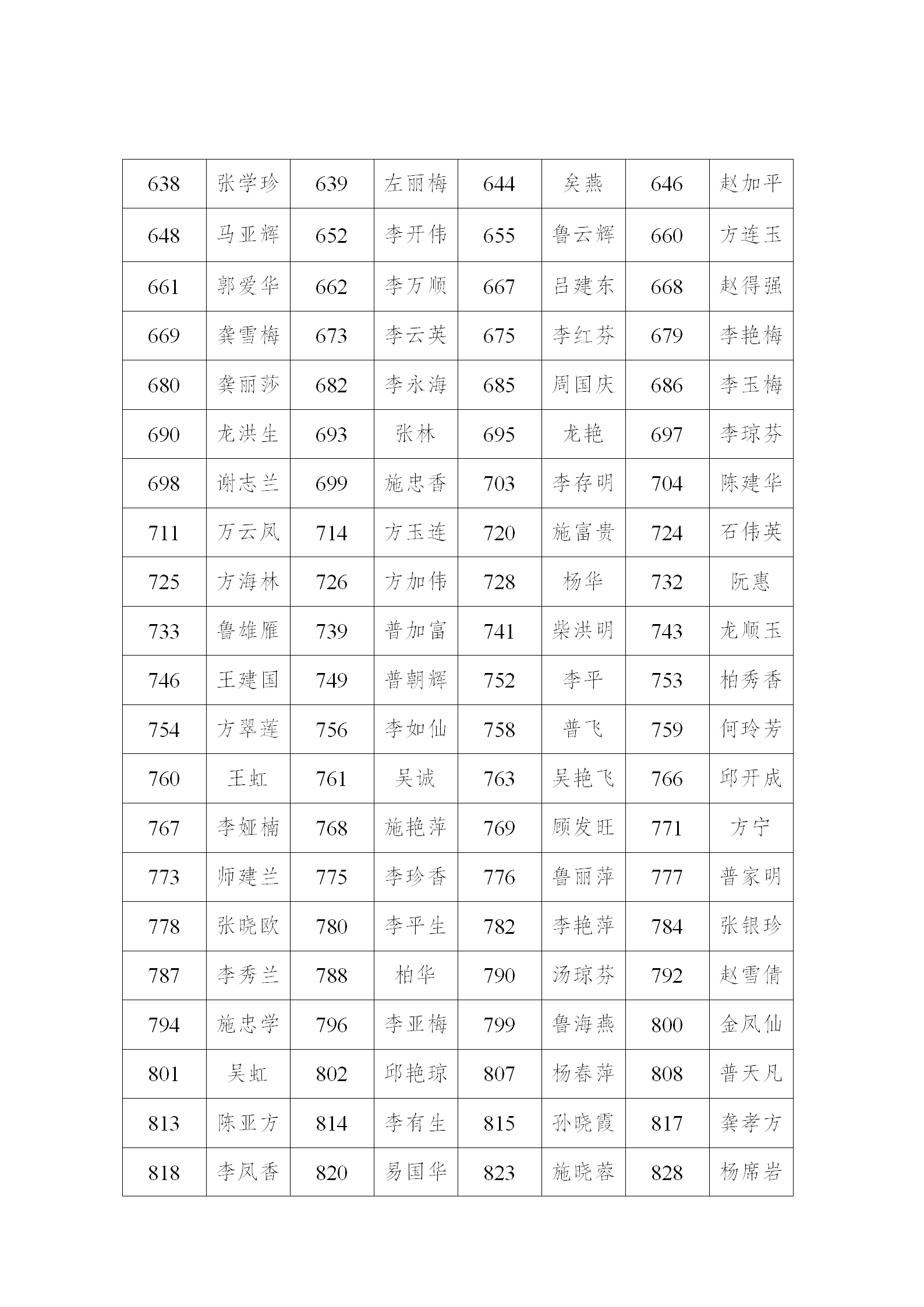 b4.27 关于2026年符合公共租赁住房轮候资格家庭（个人）名单公示(1).png