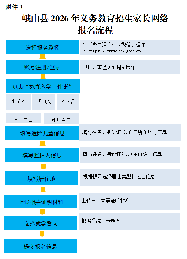 企业微信截图_17809028901646.png 企业微信截图_17809028901646.png